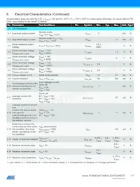 ATA6833C-PLQW Datasheet Page 17