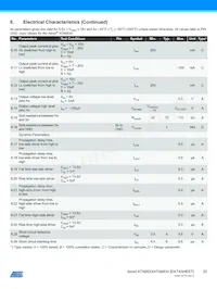 ATA6833C-PLQW Datenblatt Seite 20