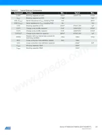 ATA6833C-PLQW Datasheet Pagina 23