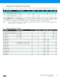 ATA6837-PXQW 19 데이터 시트 페이지 12