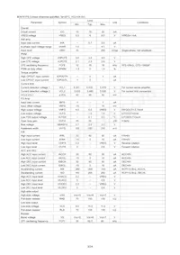 BA6680FS-E2 Datasheet Page 3