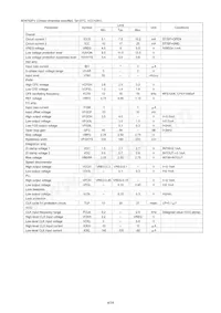 BA6680FS-E2 Datasheet Page 4