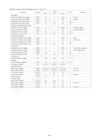 BA6680FS-E2 Datasheet Page 5