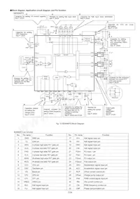 BA6680FS-E2 Datasheet Page 7