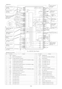 BA6680FS-E2數據表 頁面 9