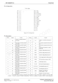 BD14000EFV-CE2 Datasheet Page 2