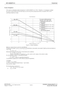 BD14000EFV-CE2 Datasheet Page 12