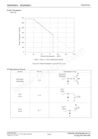 BD2046AFJ-E2 Datasheet Page 18