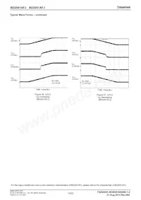 BD2051AFJ-E2 Datasheet Page 14