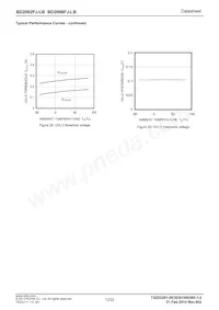 BD2062FJ-LBE2 Datasheet Page 12