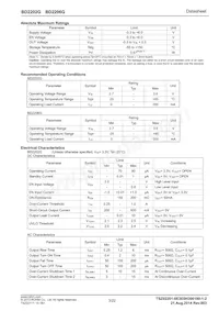 BD2202G-TR Datasheet Page 3