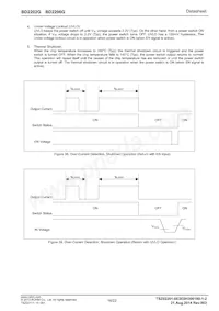 BD2202G-TR Datasheet Page 16