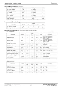 BD2220G-LBTR Datasheet Page 3