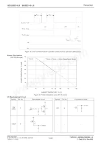 BD2220G-LBTR Datasheet Page 15