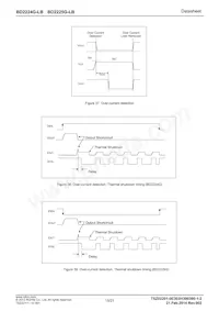 BD2225G-LBTR Datasheet Pagina 15