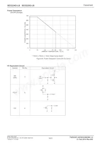 BD2225G-LBTR Datasheet Pagina 16