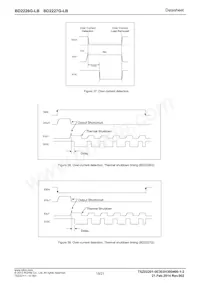 BD2226G-LBTR Datasheet Page 15