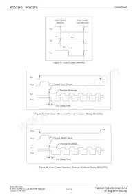 BD2227G-TR Datenblatt Seite 16