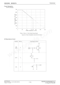 BD2227G-TR Datasheet Pagina 17