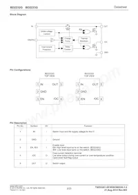 BD2232G-GTR Datasheet Pagina 2