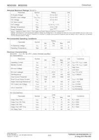 BD2232G-GTR Datasheet Page 3