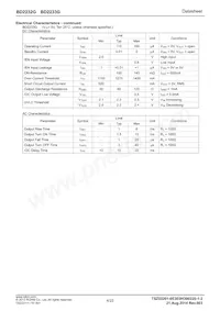 BD2232G-GTR Datasheet Page 4