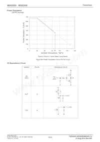 BD2232G-GTR Datasheet Page 18