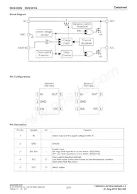 BD2240G-GTR Datasheet Page 2