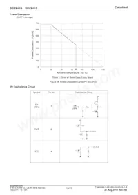 BD2240G-GTR Datasheet Page 18