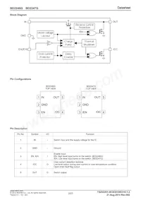 BD2247G-GTR Datasheet Page 2