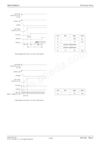 BD4157MUV-E2 Datasheet Page 11