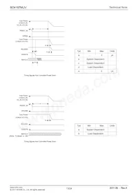 BD4157MUV-E2 Datasheet Page 13