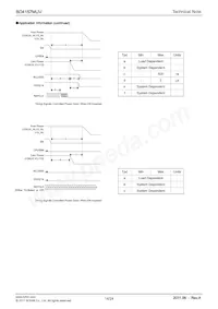 BD4157MUV-E2 Datasheet Page 14