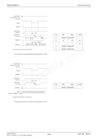 BD4157MUV-E2 Datasheet Page 16