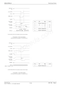 BD4157MUV-E2 Datasheet Page 17