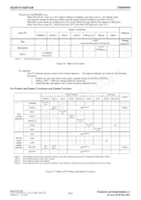 BD49101AEFS-ME2 Datenblatt Seite 8
