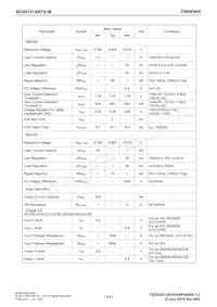 BD49101AEFS-ME2 Datasheet Page 12