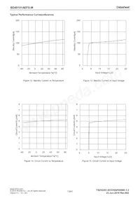 BD49101AEFS-ME2 Datasheet Page 13