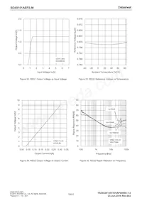 BD49101AEFS-ME2 Datasheet Page 18