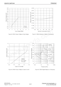 BD49101AEFS-ME2 Datasheet Page 20