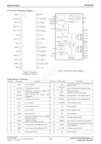 BD63510EFV-E2 Datasheet Pagina 2