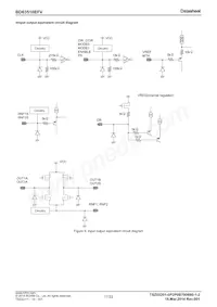 BD63510EFV-E2 Datenblatt Seite 17