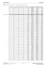 BD63520EFV-E2 Datasheet Page 12