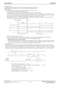 BD63524EFV-E2 Datasheet Page 11