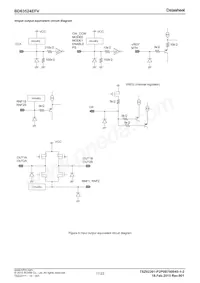 BD63524EFV-E2 Datasheet Pagina 17