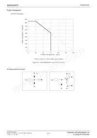 BD6524HFV-TR Datenblatt Seite 12