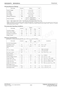 BD6528HFV-TR Datasheet Page 3