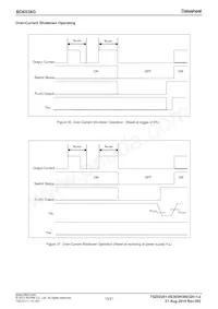 BD6538G-TR Datasheet Pagina 15