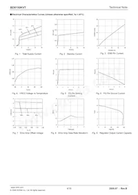 BD8150KVT-E2 Datasheet Page 4