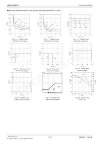 BD8150KVT-E2 Datasheet Pagina 5